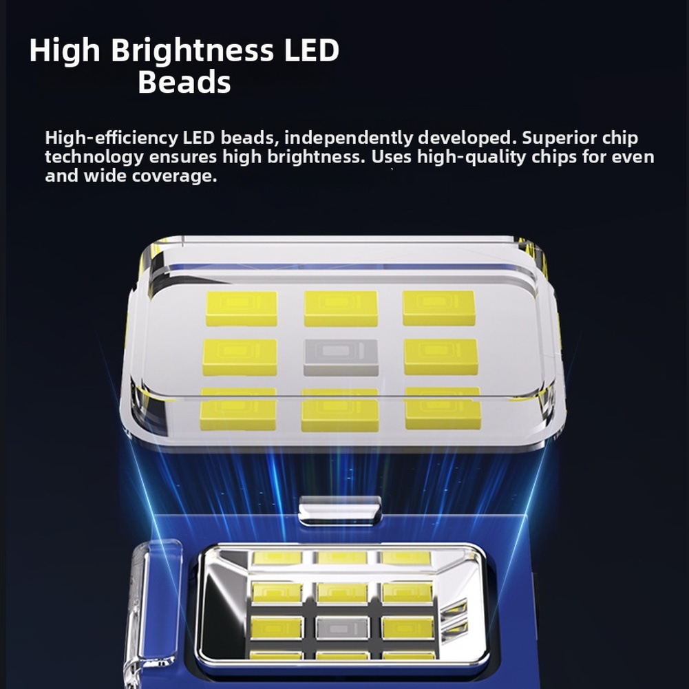 Rechargeable LED Headlamp Mult - огляд і ціна Running Gear Lights