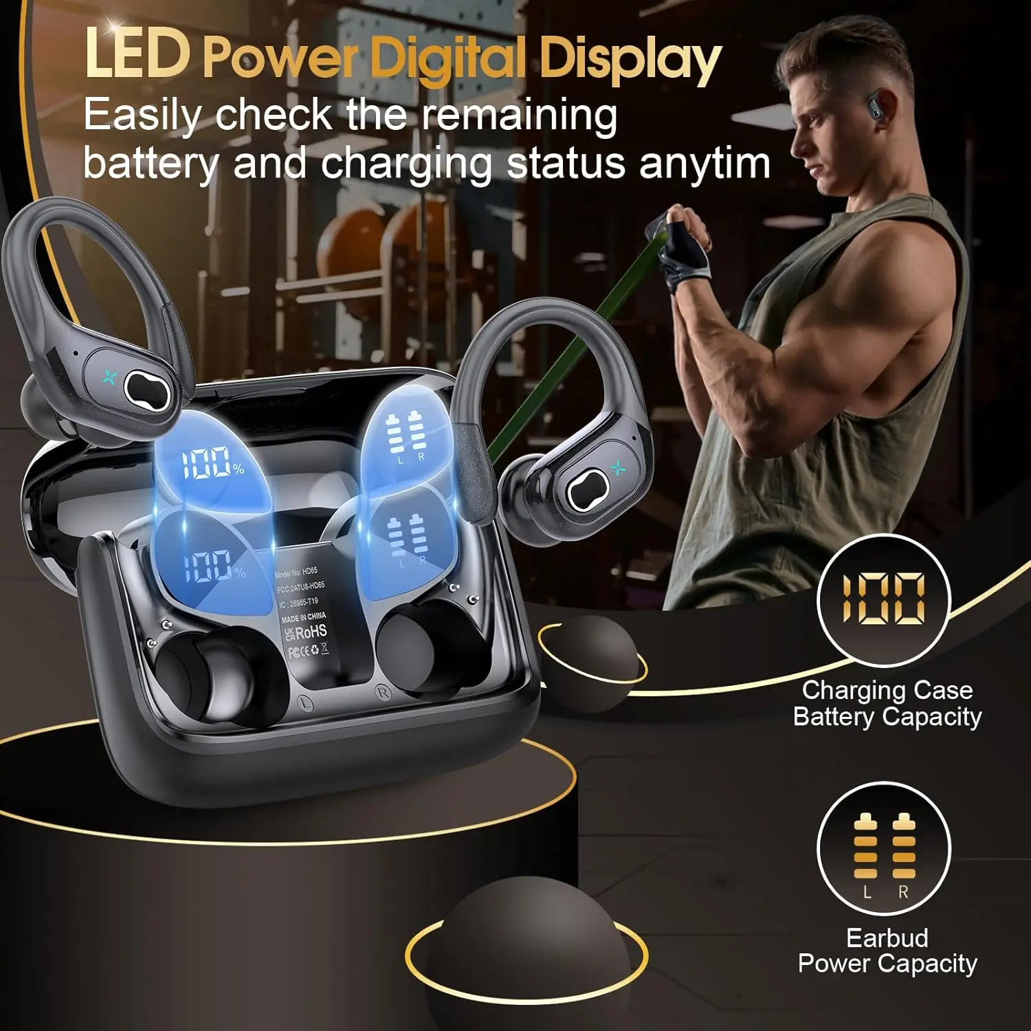 TWS Wireless Bluetooth 5.4 Ear - огляд і ціна Earphone Sport Hook