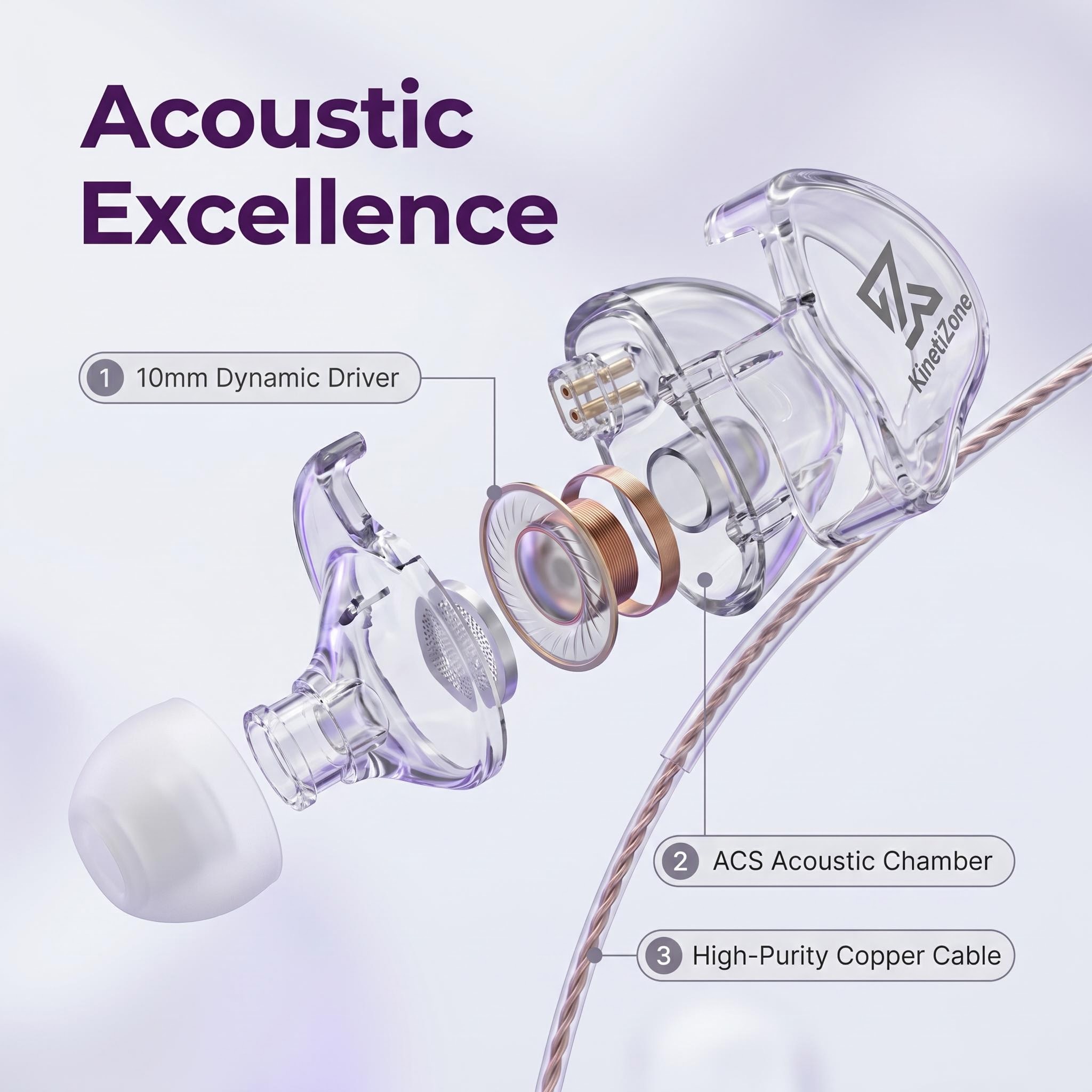 Transparent Shell ACS Acoustic - огляд і ціна Earphone Sport Hook