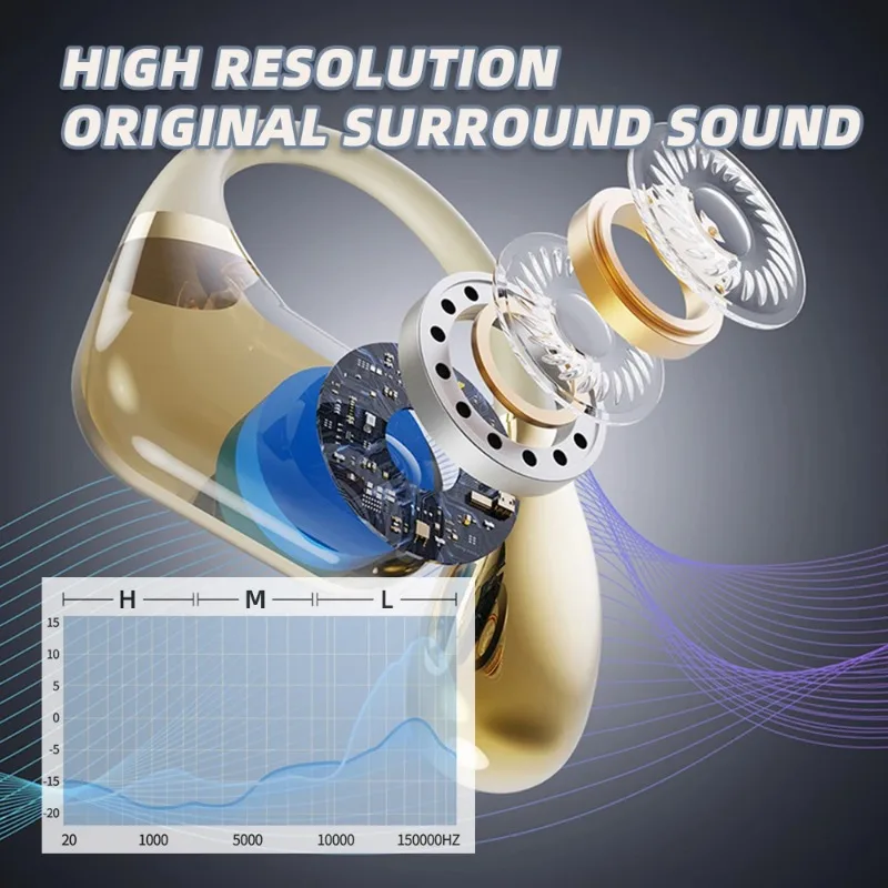 Original Q11 Silicone in Ear H - огляд і ціна Earphone Sport Hook
