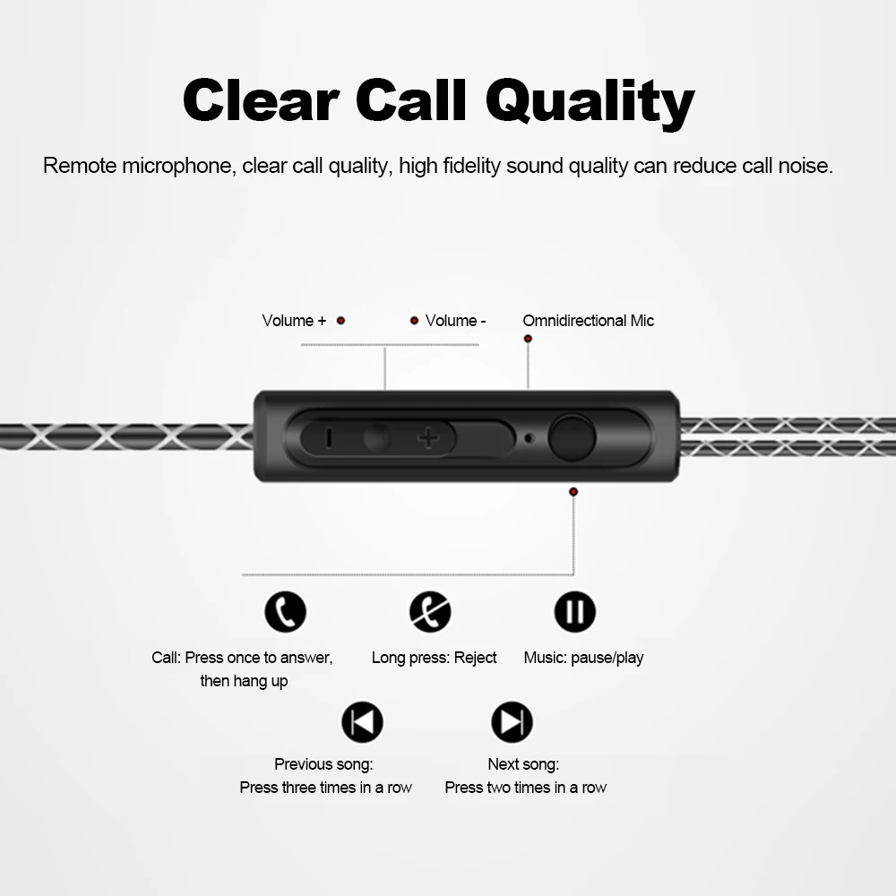 S760 Wired In-ear Waterproof E - огляд і ціна Earphone Sport Hook