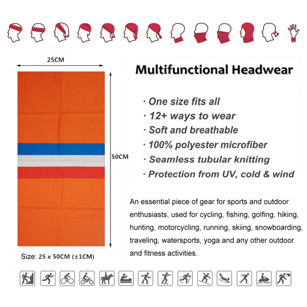 European Countries Face & Neck - огляд і ціна Running Gear For