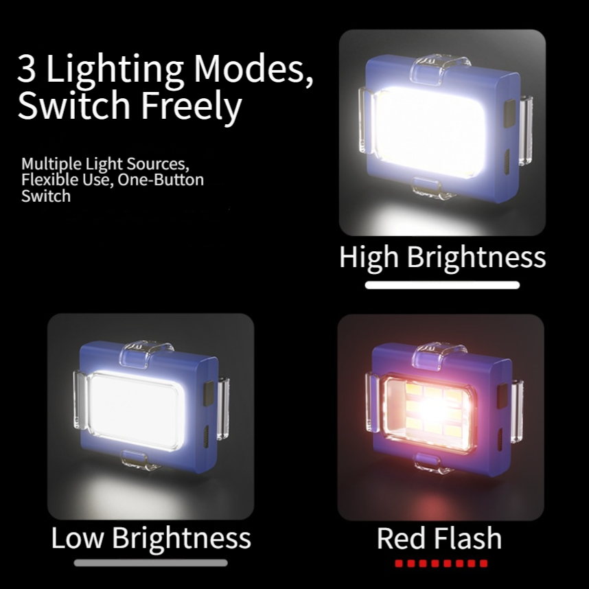 Rechargeable LED Headlamp Mult - огляд і ціна Running Gear Lights